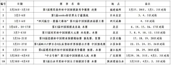 小图拉姆这样谈道：“今天我们踢得很好，目前我们领先尤文4分，但现在只是12月，还有很长的路要走。